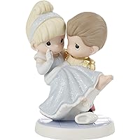 Precious Moments Cinderella Figurine | Disney Showcase Cinderella You Swept Me Off My Feet Bisque Porcelain Figurine | Disney Decor & Gifts | Hand-Painted