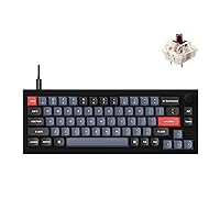 Keychron Q2 Wired Custom Mechanical Keyboard Knob Version, 65% Layout QMK/VIA Programmable Macro with Hot-swappable Gateron G Pro Brown Switch Double Gasket Compatible with Mac Windows Linux (Black)