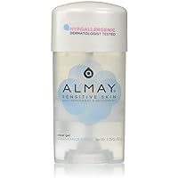 Almay Sensitive Skin Clear Gel, Anti-Perspirant and Deodorant, Fragrance Free, 2.25 Oz (Pack of 2)