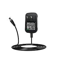 MyVolts 12V Power Supply Adaptor Compatible with/Replacement for Blackmagic Design SDI to HDMI, Analog to SDI Mini Converter - US Plug