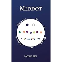 Middot: On the Emergence of Kabbalistic Theosophies