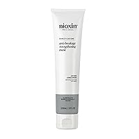Nioxin Density Defend Anti-breakage Strengthening Mask - Hair Strengthening Product, Protects Against Hair Breakage, 5.07 oz (Packaging May Vary)