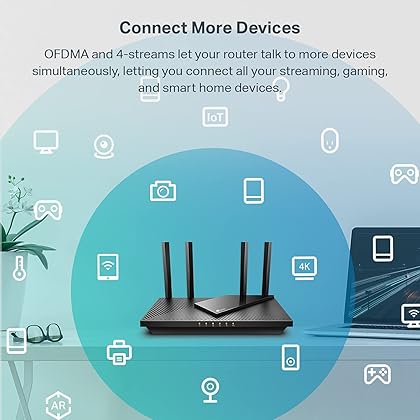 TP-Link AX3000 WiFi 6 Router – 802.11ax Wireless Router, Gigabit, Dual Band Internet Router, VPN Router, OneMesh Compatible (Archer AX55)