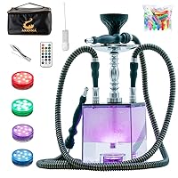 Buy Hookah Set，Get Free Disposable Hookah Mouth Tips