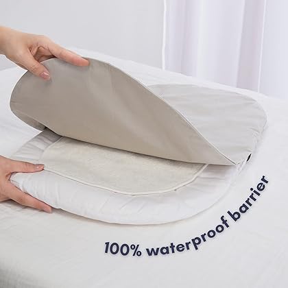 Topponcino Pee Pad by The Topponcino Company | Pack of 2 | Keep Your Topponcino Clean and Dry | 100% Waterproof | Machine-Washable