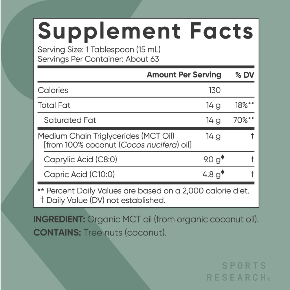 Sports Research Organic MCT Oil - Keto & Vegan MCTs C8, C10 from Coconuts - Fatty Acid Brain & Body Fuel, Non-GMO & Gluten Free - Flavorless Oil, Perfect in Coffee, Tea & Protein Shakes - 32 oz