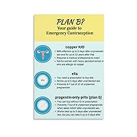 YYTFRDVH Effective Emergency Contraception Birth Control Knowledge Learning Poster Medical Poster (4) Canvas Poster Wall Art Decor Living Room Bedroom Printed Picture