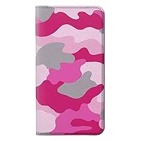 RW2525 Pink Camo Camouflage PU Leather Flip Case Cover for Google Pixel 6
