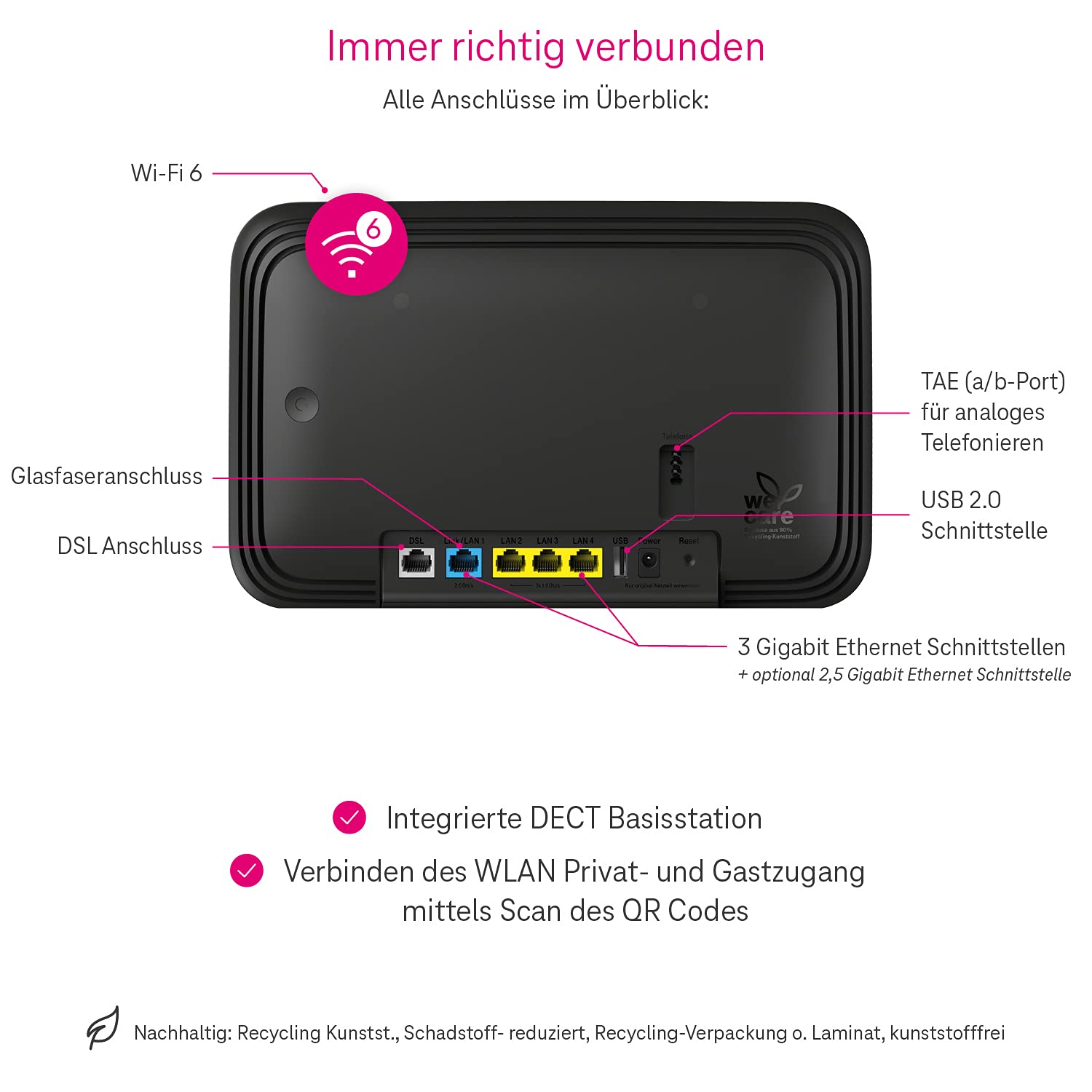 Telekom Router Speedport Smart 4 | Wi-Fi 6 mit bis zu 6000 Mbit/s | WLAN-Mesh-Technologie & Magenta SmartHome Basis integriert I ideal für Entertain TV in UHD & 4K I inkl. DECT Basisstation