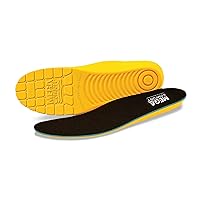 MEGAComfort Personal Anti-Fatigue Mat Shoe Inserts, Size M10/W12, Memory Foam Insoles and Shock Absorption, Ergonomically Designed, Reduce Pain and Improve Balance