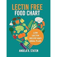 Lectin Free Food Chart: The Complete Guide with Low Lectin Food List And 14 Days Meal Plan to Lose Weight, Fight Inflammation and Improve Gut Health Lectin Free Food Chart: The Complete Guide with Low Lectin Food List And 14 Days Meal Plan to Lose Weight, Fight Inflammation and Improve Gut Health Kindle Paperback