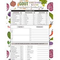 Gout Foods to Avoid & to Take.