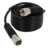 RG-58A/U Coaxial Cable w/Molded PL-259 Connectors (18 feet)