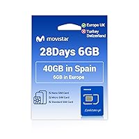 Prepaid Movistar Europe Sim Card 28 Days, Europe 6GB, Spain 40GB, Unlimited Local Calls, Activation Required, Except Switzerland,Turkey (28Days 6GB (Activation Required))