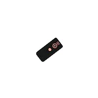HCDZ Replacement Wireless Remote Control for Sony Alpha DSLR A230 A290 A330 A390 A450 A500 A550 A700 A850 A900 A560 A580 Mirrorless Digital Photography Camera