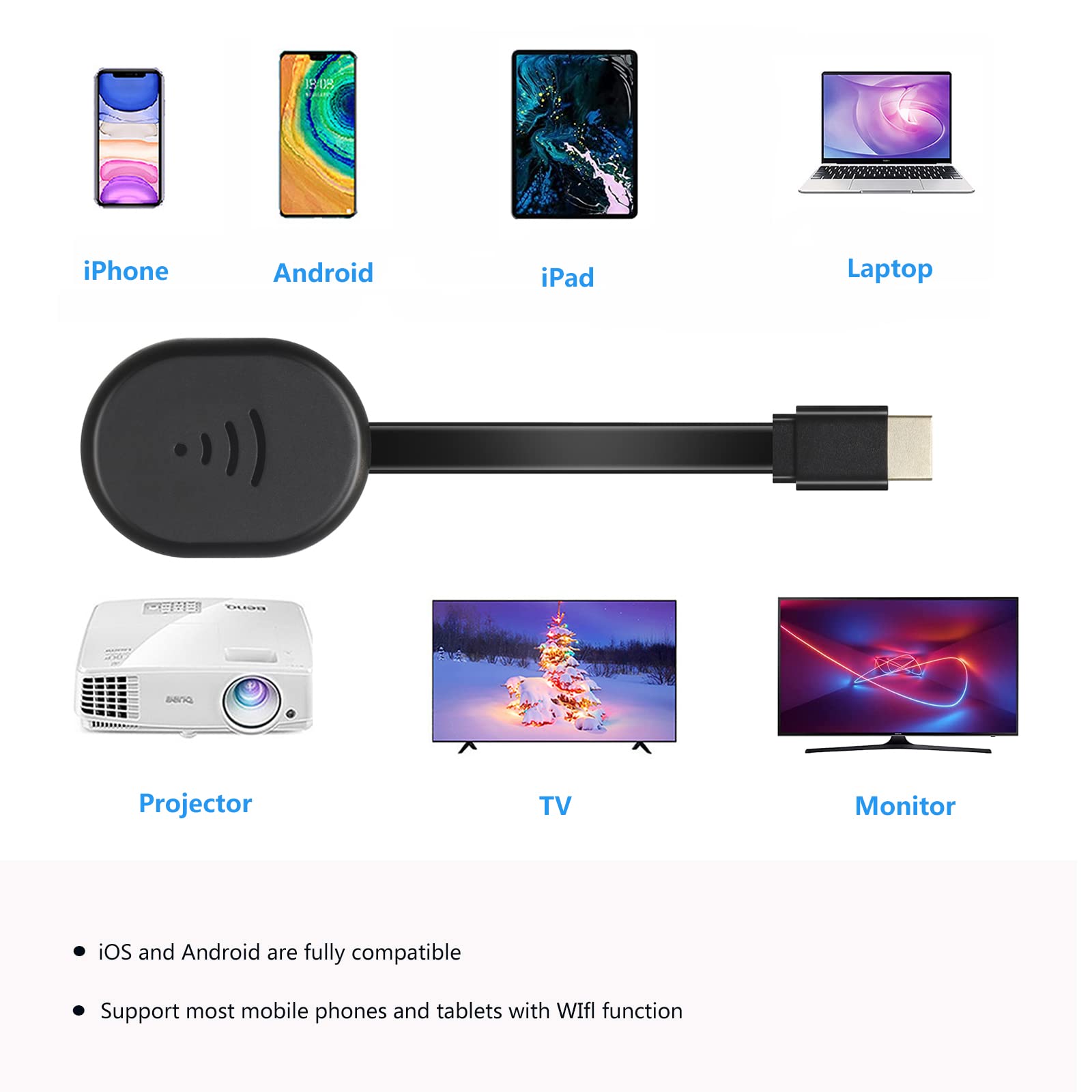 Wireless HDMI Display Dongle Adapter,TV Adapter for The APP YouTube,Video Mirroring Dongle Receiver,Used for iPhone Mac iOS Android Casting/Mirroring to TV/Projector/Monitor