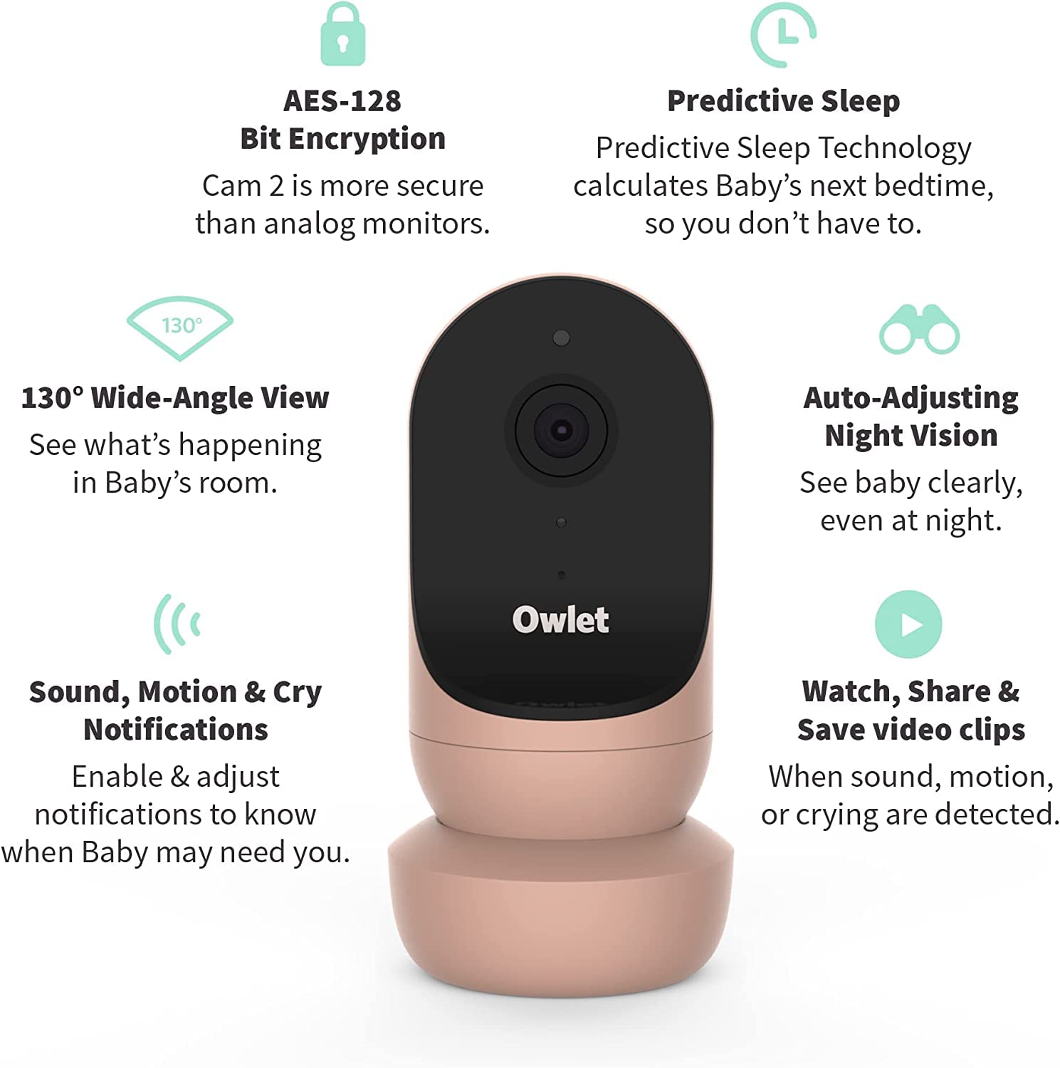 Owlet Dream Sock and Cam 2 Bundle - Smart Baby Monitor with HD Video and Night Vision - Oxygen and Heart Rate Monitor for Tracking O2 Levels, Night Wakings and Movement - Dusty Rose