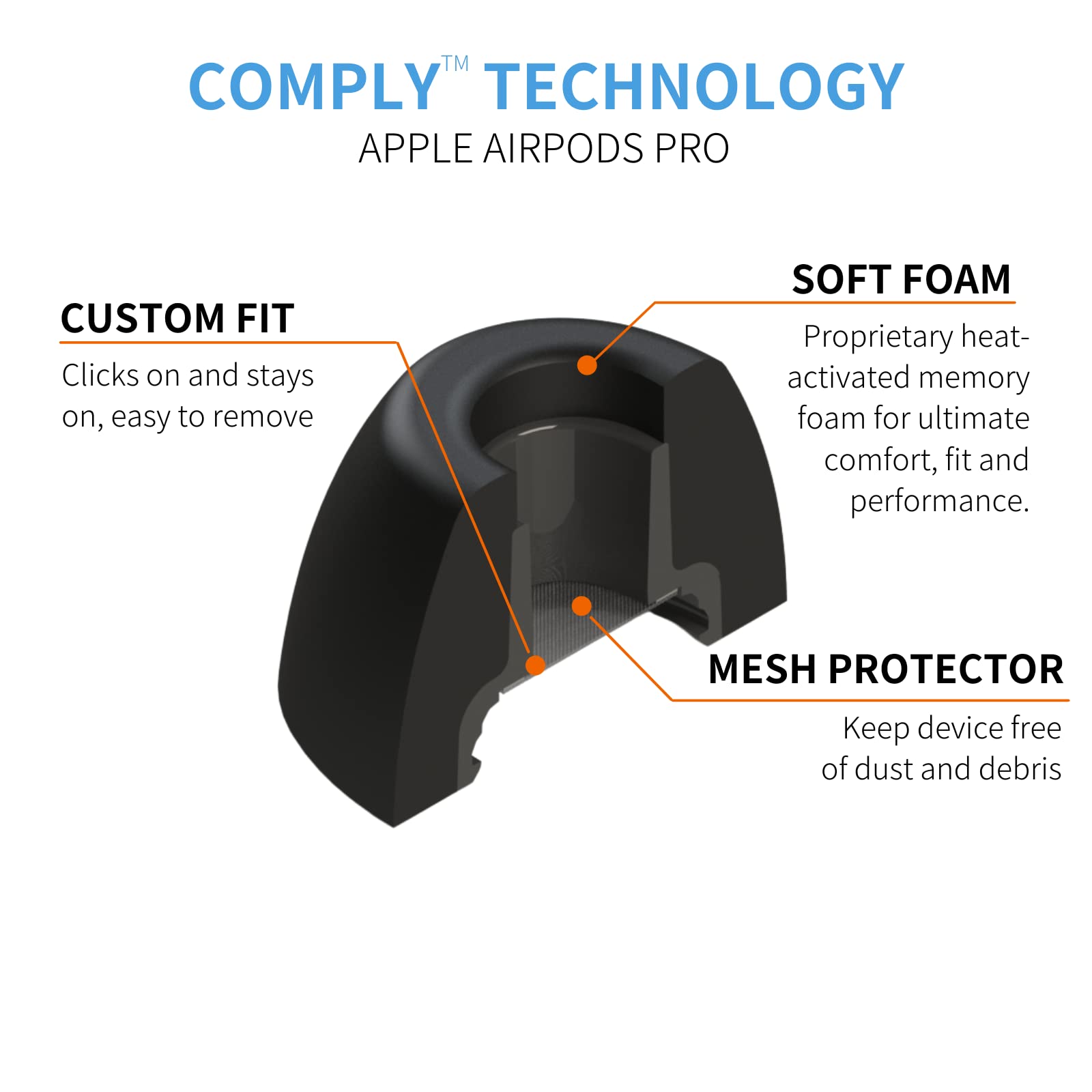Comply Foam Ear Tips for Apple AirPods Pro Generation 1 & 2, Ultimate Comfort| Unshakeable Fit| Small, 3 Pairs