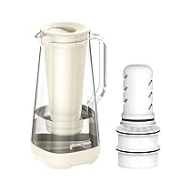 GLACIER FRESH Glass Water Pitcher for Tap Water and Membrane and Activated Filter