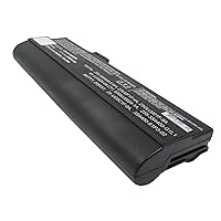 Replacement Battery for Imperio 4000/4000A/4500/4500A,6600mAh