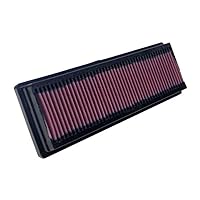 Engine Air Filter: Reusable, Clean Every 75,000 Miles, Washable, Replacement Car Air Filter: Compatible with 2001-2016 CITROEN/PEUGEOT (C-Elysee, Berlingo, C2, C3, 207, 301, 1007, Partner) 33-2844