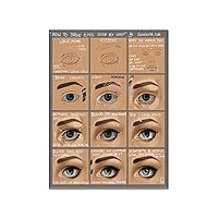HOW TO APPLY EYESHADOW - Eyelash Makeup And Eye Contact Beauty Salon Poster Decor Canvas Vintage Wal Canvas Painting Posters And Prints Wall Art Pictures for Living Room Bedroom Decor 16x20inch(40x51