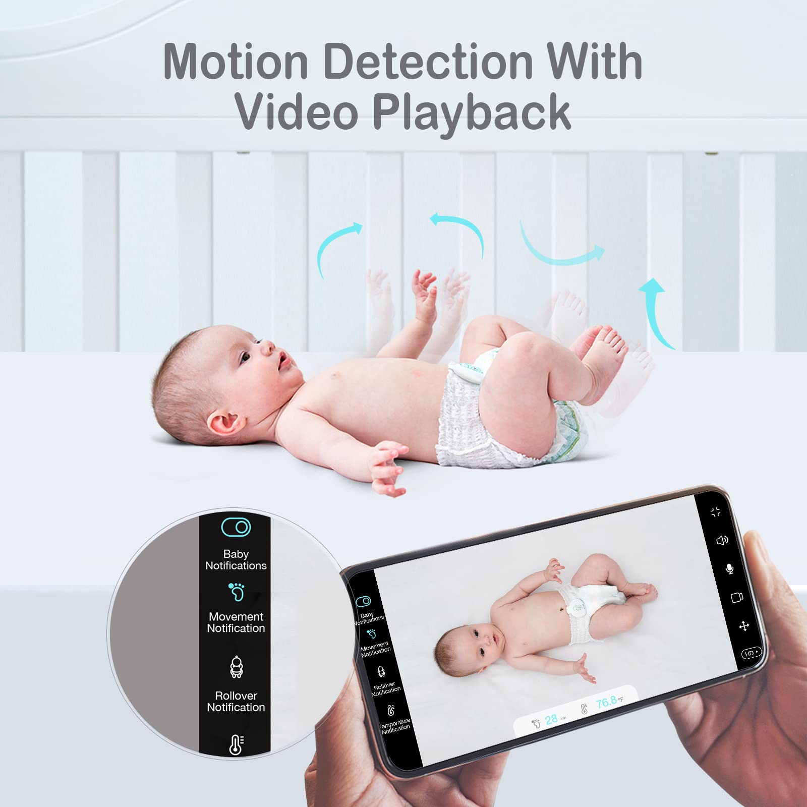 Sense-U HD Video Baby Monitor with 1080P HD, FSA & HSA Eligible, WiFi Camera and Background Audio, Night Vision, 2-Way Talk, Person/Baby Crying/Motion Detection & No Monthly Fee