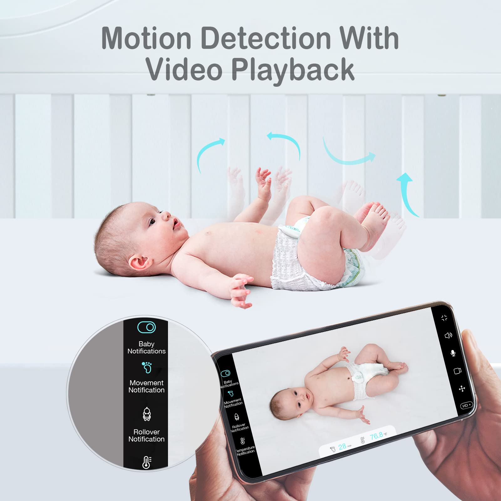 Sense-U Baby Video Monitor with 2 Cameras, with 1080P HD Video and Background Audio, Night Vision, 2-Way Talk, Motion Detection, Long Range & Free Smartphone App