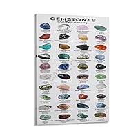 CNNLOAO The Meaning And Properties of Crystal Gemstones Knowledge Poster (14) Wall Poster Art Canvas Printing Poster Office Bedroom Aesthetic Poster Frame-style 20x30inch(50x75cm)