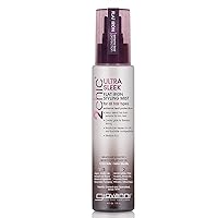 GIOVANNI 2chic Ultra-Sleek Flat Iron Styling Mist - Brazilian Phyto-Keratin & Moroccan Argan Oil, Heat Protection, Coconut, Shea Butter, Pro-Vitamin B5, Color Safe, Paraben Free - 4 oz