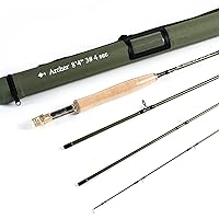 2 X 0.3mm Diameter Monofilament Fishing Line, Fishing Line Clear Nylon  Fishing Thread 75mm Meters