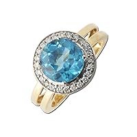 Blue Topaz and Diamond Ring 2.50 ct tw in 14K Yellow Gold