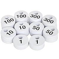 2 Sets of Round Numbered Tags 1-300, Double-Sided Plastic Coat Check Tickets (1.7 in, 600 Pieces Total)