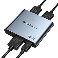 HDMI Splitter 1 in 2 Out 4K, AVIDGRAM HDMI 2 Port Splitter with Auto, Copy, and Fixed Mode for Dual Identical Display Support 4K 30Hz 3D, Compatible with Xbox, PS4 Pro, PS5