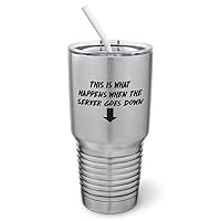 This Is What Happens When Server Is Down - Dirty Nerd Tumbler with Spill-Resistant Slider Lid and Silicone Straw (30 oz Tumbler, Silver)