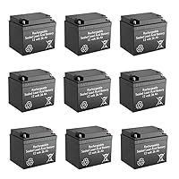 FP12240 Replacement 12V 26Ah SLA Batteries Brand Equivalent (Rechargeable) - Qty of 9