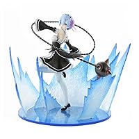 GOOD SMILE COMPANY Re:Zero – Starting Life in Another World – Rem 1:7 Scale PVC Figure