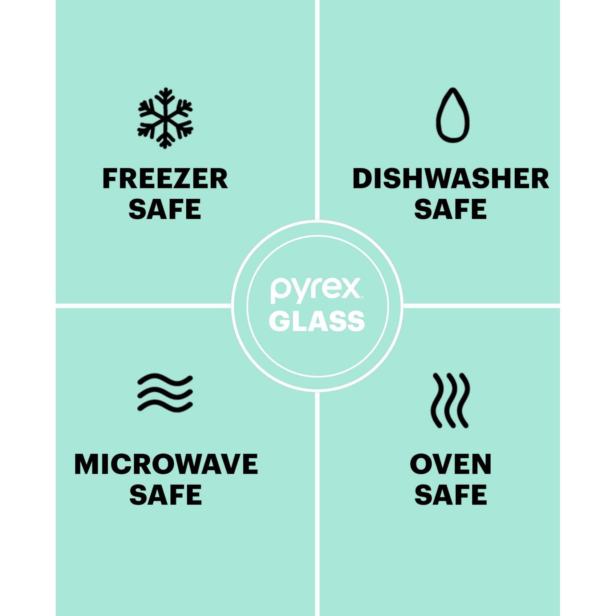 Pyrex Deep 5.2-Qt (9