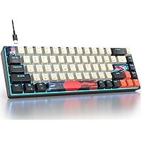 Fogruaden RGB Wired 60% Percent Keyboard Mechanical, 68 Keys Gaming Keyboard 60 Percent with Red Switch, Small Compact Mechanical Keyboard for Win/Mac Laptop PC Gamer (Carbon/68)