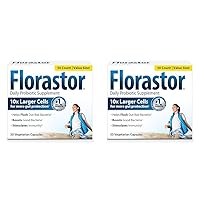 Florastor Daily Probiotic Supplement for Women and Men, Proven to Support Digestive Health, Saccharomyces Boulardii CNCM I-745 (50 Capsules) (Pack of 2)