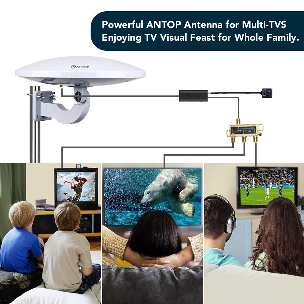 Outdoor TV Antenna -Antop Omni-Directional 360 Degree Reception Antenna Outdoor, Attic,RV Used, 65 Miles Range Amplifier Booster 4G LTE Filter, Waterproof, Anti-UV Easy Install (PL-414BG)