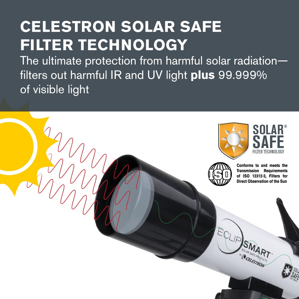 Celestron – EclipSmart Safe 50mm Solar Refractor Telescope – ISO 12312-2 Compliant – Observe Eclipses, Sunspots @ Powerful 18x Magnification – Telescope with Built-in Solar Filter – Backpack Included