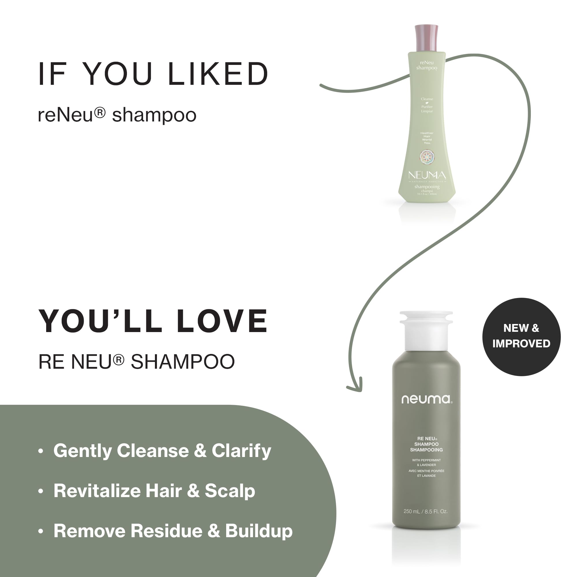 NEUMA Re Neu Shampoo 8.5 fl oz