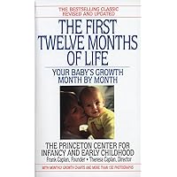 The First Twelve Months of Life: Your Baby's Growth Month by Month The First Twelve Months of Life: Your Baby's Growth Month by Month Mass Market Paperback Hardcover Paperback