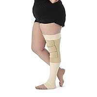 Reduction Kit Knee - Single into Reduction Kit Knee Custom Tension Compression Therapeutic System