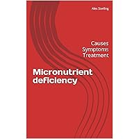 Micronutrient deficiency: Causes, symptoms, treatment