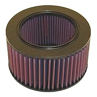 K&N Engine Air Filter: Increase Power & Towing, Washable, Premium, Replacement Air Filter: Compatible with 1984-1997 SUZUKI (Jimny, Samurai, SJ413), E-2553