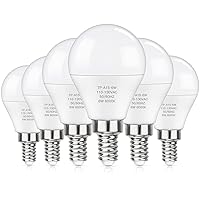 MAXvolador E12 LED 60W Equivalent Cool White 6000K Ceiling Fan Bulbs, 600LM CRI 85+ Small Base Candelabra Bulbs, 6W Non-Dimmable, Pack of 6