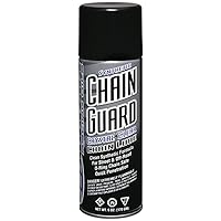 Clear Synthetic Chain Guard Small (7.4 Fl oz)