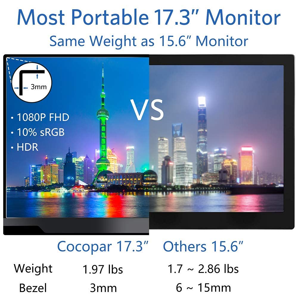 cocopar Portable Monitor - Upgraded 17.3 Inch 1080P FHD IPS HDR 100% sRGB FreeSync USB-C Gaming Monitor with Type-C Mini HDMI for Xbox PS4 Nintendo Switch Laptop PC Mac Surface, VESA mountable…